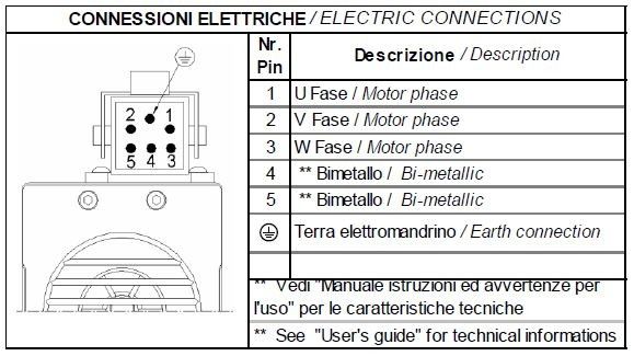 product thumbnail description photo